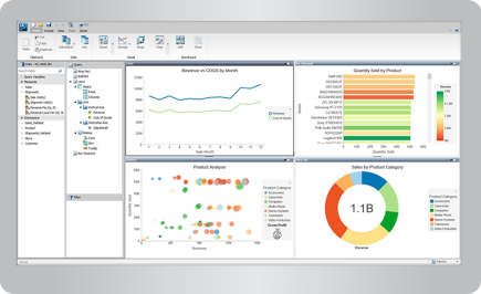 DataXsys Analytics Services